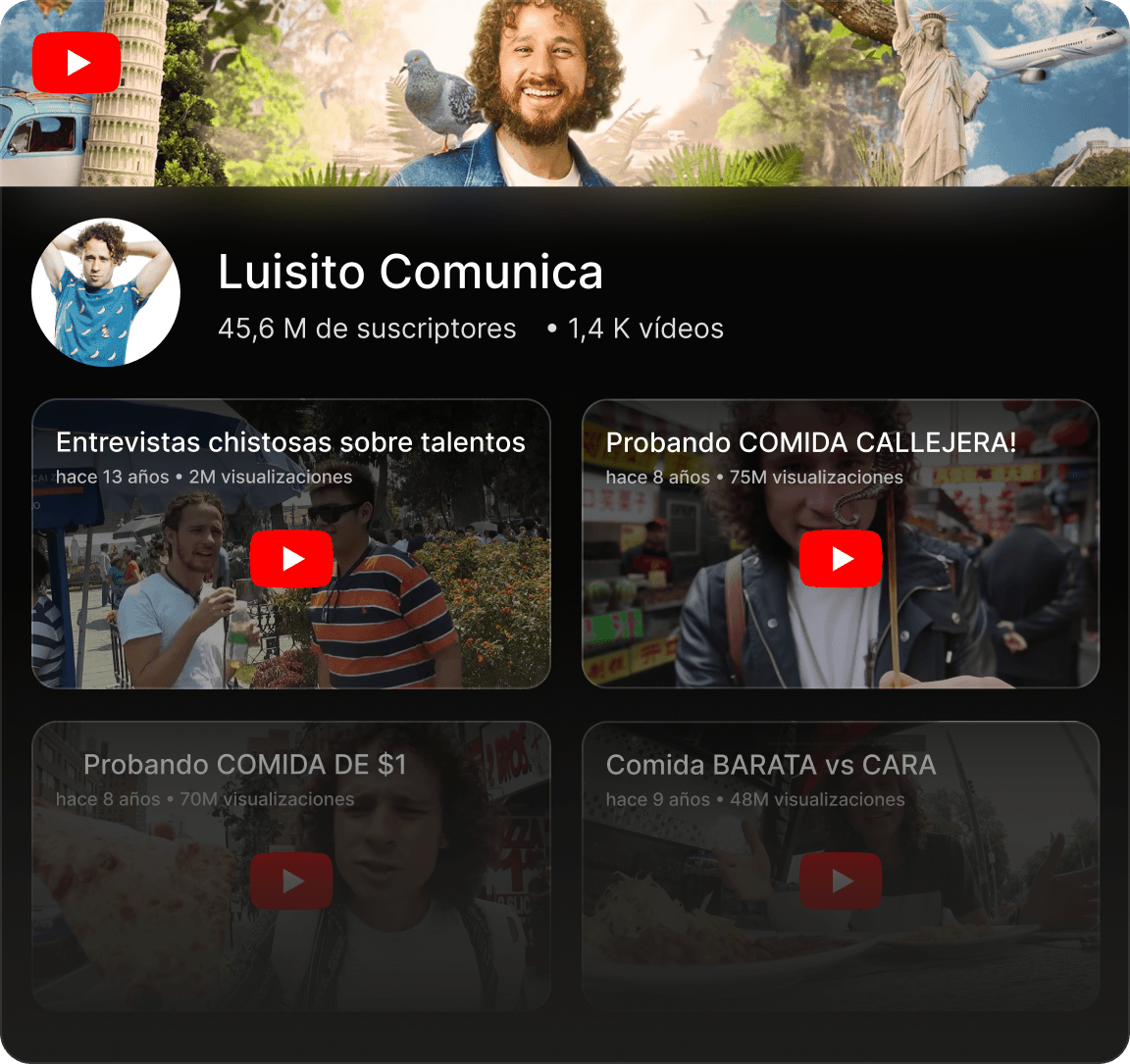 Imagen compuesta del canal de YouTube de Luisito Comunica