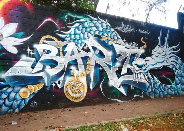 El ABC del Graffiti